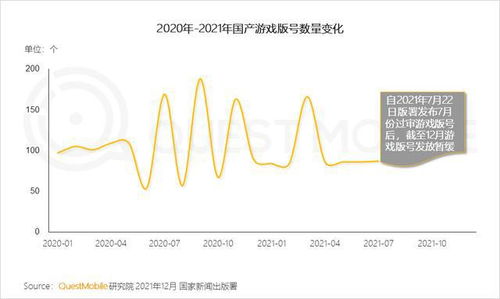 2021中國(guó)互聯(lián)網(wǎng)報(bào)告 IP游戲仍是廠商主要發(fā)力點(diǎn)