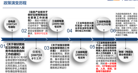 進軍通信業(yè)務 廣電企業(yè)獲取互聯(lián)網(wǎng)信息服務資質的關鍵路徑