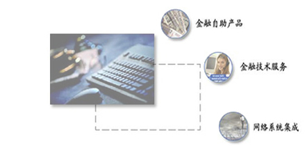專業的技術服務 與您共創未來