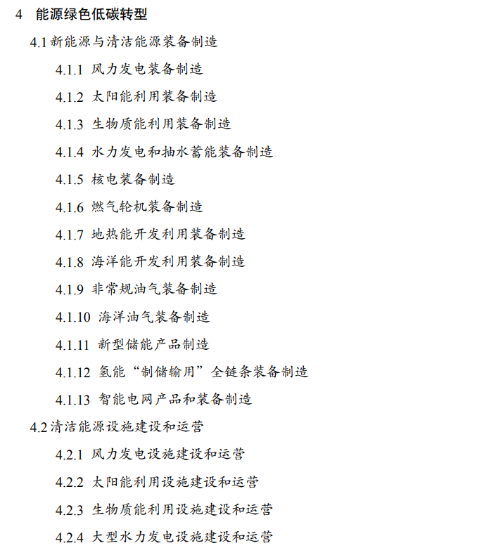 政策引領(lǐng)綠色轉(zhuǎn)型 解讀《綠色低碳轉(zhuǎn)型產(chǎn)業(yè)指導(dǎo)目錄》中的太陽(yáng)能熱發(fā)電裝備銷(xiāo)售