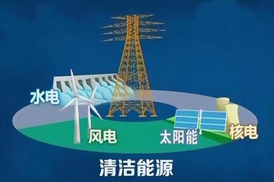 中國能源工業(yè)取得重大突破 光伏發(fā)電一日供應(yīng)城市一年用電